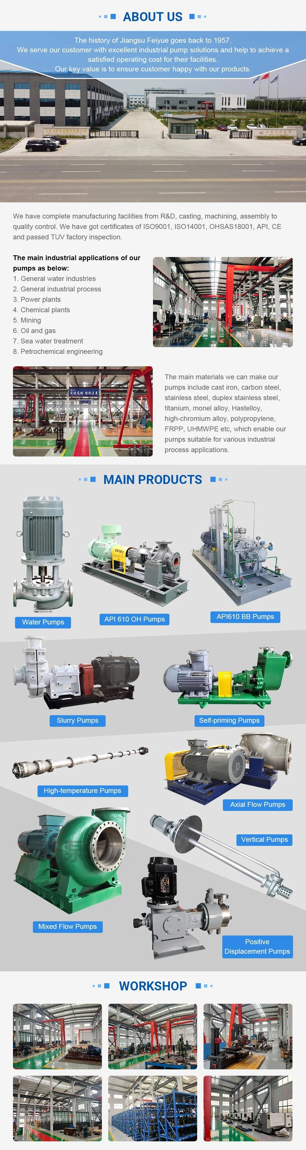 G Single Screw Pump Progressing Cavity Pump Eccentric Screw Pump Used for Waste Water, Foods Oil, Similar Nemo Screw Pump Pcp Pump