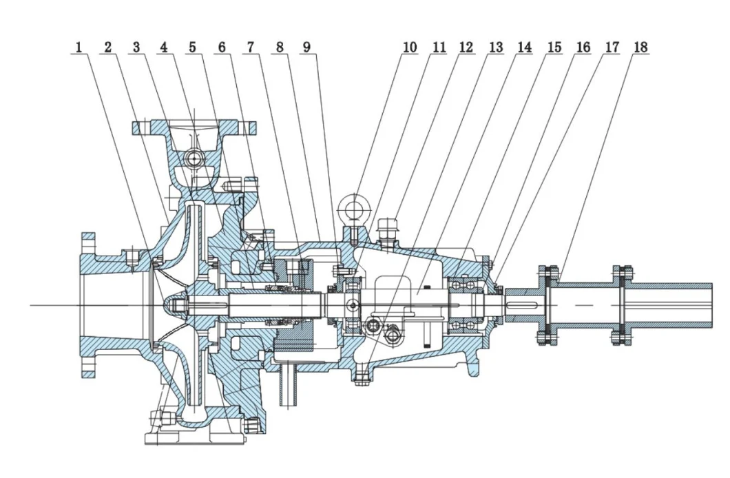 Fza API610 Stainless Steel Centrifugal Chemical Pumps for Petrochemical Engineering Industry