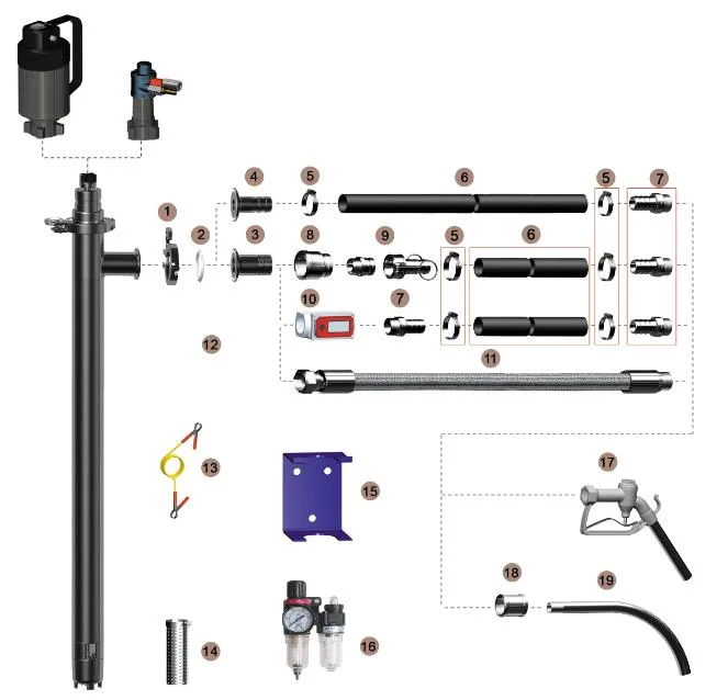 Excellent Vertical Immersion Pump High Drum Pump High Corrosion Resistant Material PVDF