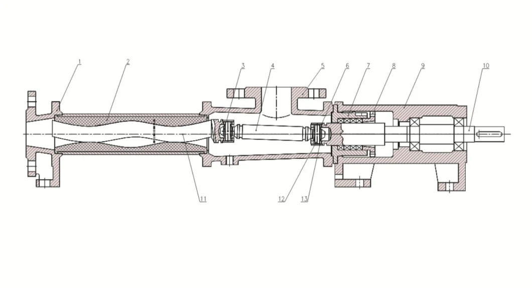 G Single Screw Pump Progressing Cavity Pump Eccentric Screw Pump Used for Waste Water, Foods Oil, Similar Nemo Screw Pump Pcp Pump