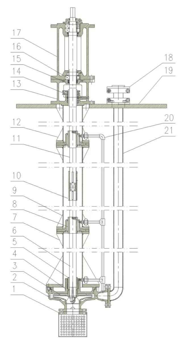 Fy Stainless Steel Vertical Semi-Submersible Immersion Centrifugal Chemical Submerged Sump Pump