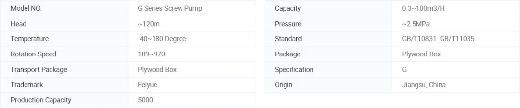 G Single Screw Pump Progressing Cavity Pump Eccentric Screw Pump Used for Waste Water, Foods Oil, Similar Nemo Screw Pump Pcp Pump